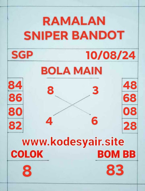 SYAIR SGP VIP